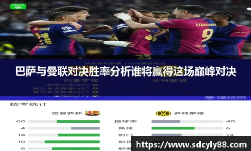 巴萨与曼联对决胜率分析谁将赢得这场巅峰对决