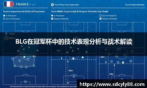BLG在冠军杯中的技术表现分析与战术解读